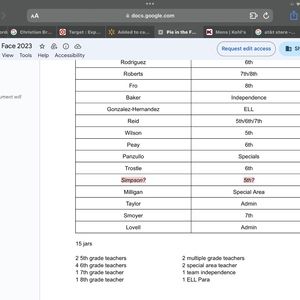 Meet your Posher, Gianni
